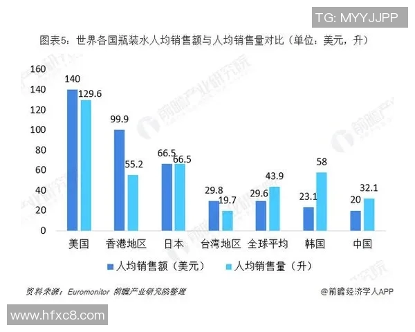 数据分析视角下LNG市场节奏表现的深度探讨与趋势预测
