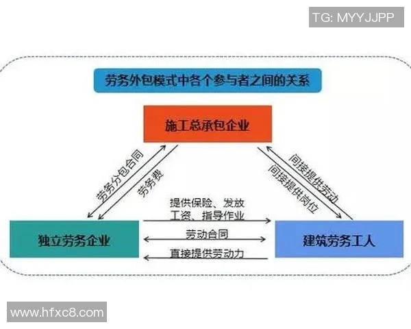 广州街舞队团队协作表现的深度数据分析与探讨