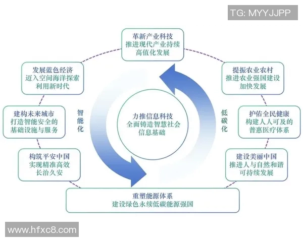 重磅专题:BLG如何引领整体压制革新与未来发展趋势分析 重磅专题:BLG如何引领整体压制革新与未来发展趋势分析