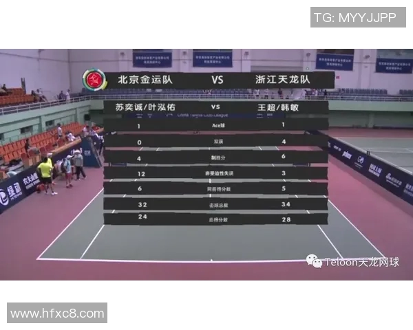 全国锦标赛回顾：西安网球队的比赛经验与表现分析